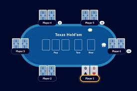 Texas Hold Em Poker Tips - 6 Ways To Win More Pots And Cash